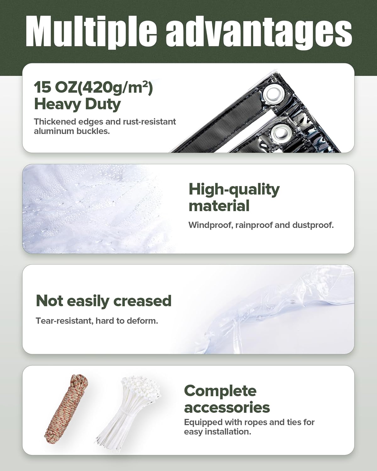 Black Edges 15 Mil 420g/m² Clear Tarps Heavy Duty Water Resistant