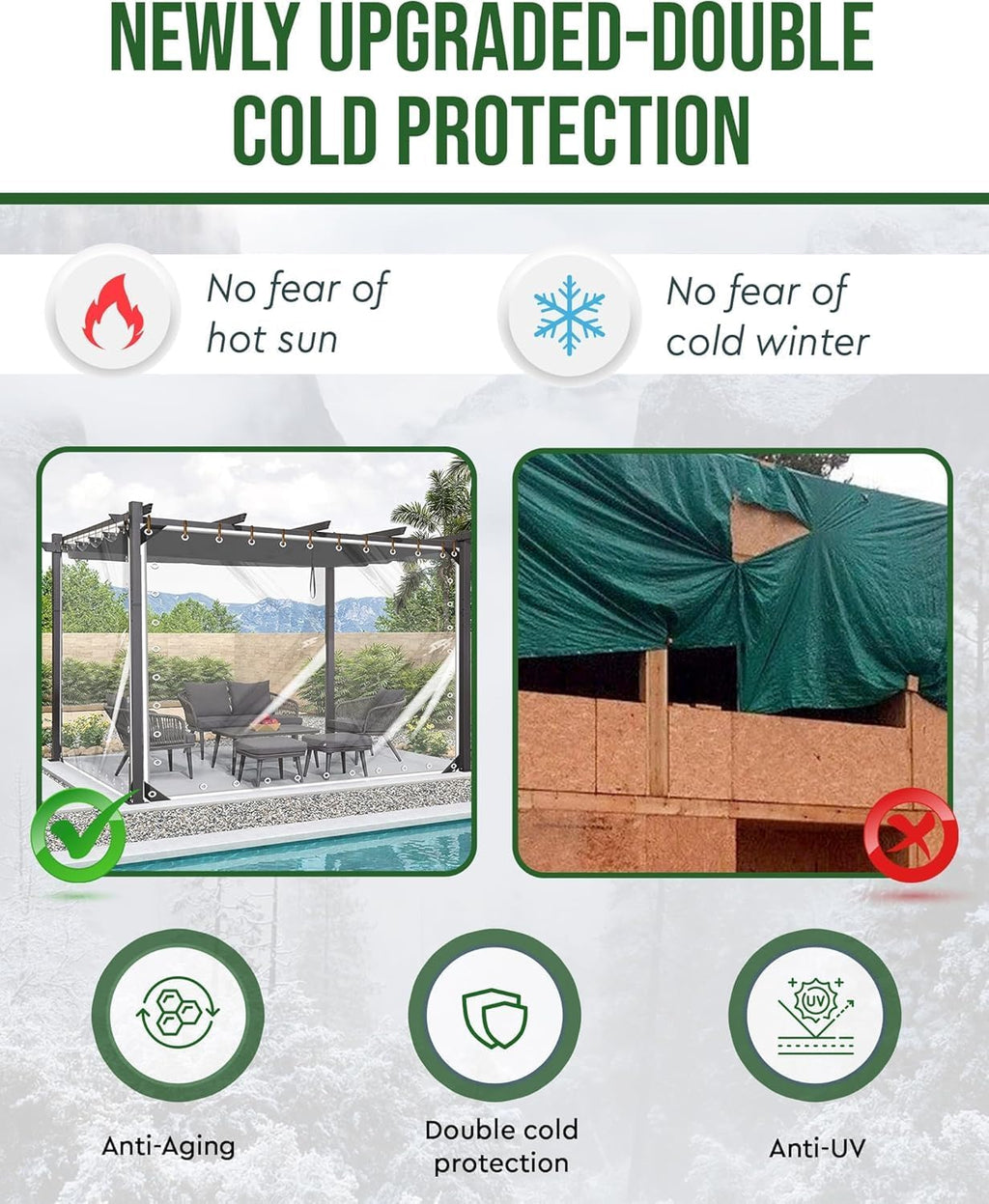 Custom  15 Mil 420g/m² Clear Tarps Heavy Duty Water Resistant