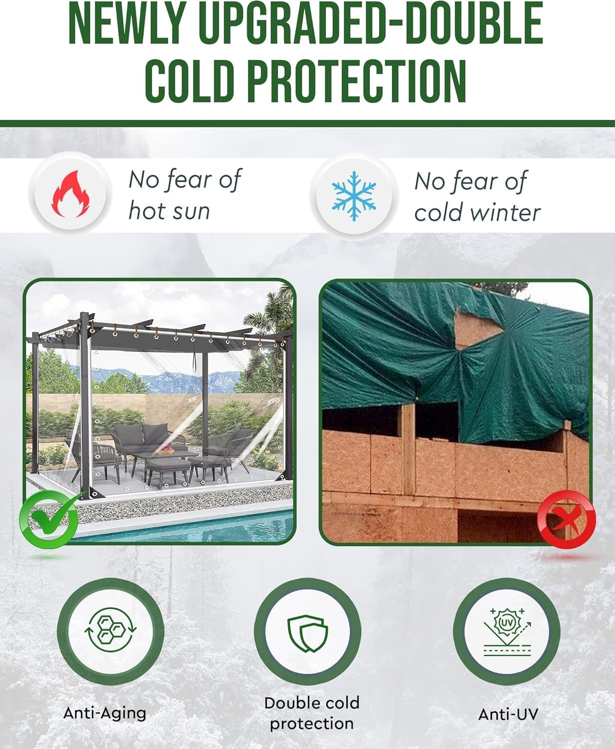 15 Mil 420g/m² Clear Tarps Heavy Duty Water Resistant